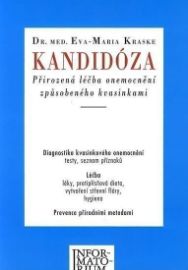 Kandidóza