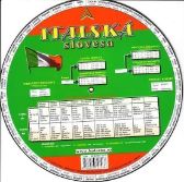 Italská slovesa - nová (kolečko)