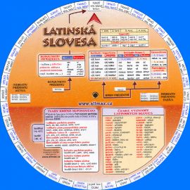 Latinská slovesa - kolektiv autorů - Učebnice latiny Latinská slovesa