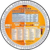 Německá opozita a jejich synonyma
