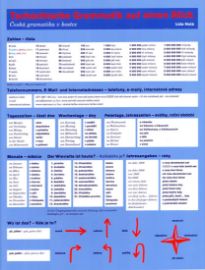 Česká gramatika v kostce - Tschechische Grammatik auf einen Blick