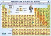 Periodická soustava prvků - kolektiv autorů - Pravidla, příručky, tabulky, souhrny Periodická soustava prvků