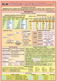 Přehled matematiky pro ZŠ - 2. vydání - kolektiv autorů - Matematika Přehled matematiky pro ZŠ - 2. vydání