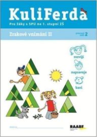 Zrakové vnímání II - SPU