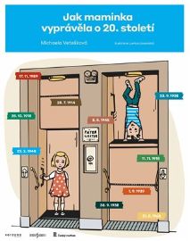 Jak maminka vyprávěla o 20. století