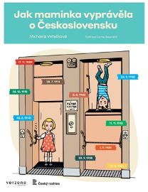 Jak maminka vyprávěla o Československu