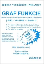 Graf funkcie I.diel