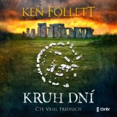 Kruh dní