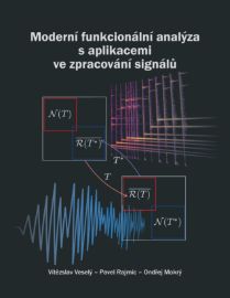 Moderní funkcionální analýza s aplikacemi ve zpracování signálů - Komunikace Moderní funkcionální analýza s aplikacemi ve zpracování signálů