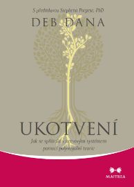 Ukotvení - Motivace Ukotvení