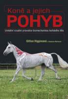 Koně a jejich pohyb