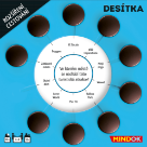 Desítka: Cestování (rozšíření)