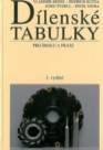 Dílenské tabulky