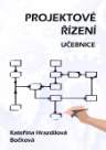 Projektové řízení