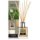 AREON HOME PERFUME LUX 150ml Platinum