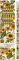 Dárkové balení tužek Sunflowers Dárkové balení tužek Sunflowers