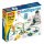 Skyrail Evolution Skyrail Evolution
