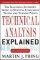 Technical Analysis Explained: The Successful Investor´s Guide to Spotting Investment Trends and Turning Points,5th edition
