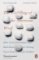 The Coddling of the American Mind: How Good Intentions and Bad Ideas Are Setting Up a Generation for Failure The Coddling of the American Mind: How Good Intentions and Bad Ideas Are Setting Up a Generation for Failure