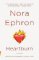Heartburn