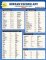 Korean Vocabulary Language Study Card