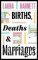 Births, Deaths and Marriages Births, Deaths and Marriages