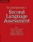 Cambridge Guide to Second Language Assessment, The: Paperback Cambridge Guide to Second Language Assessment, The: Paperback