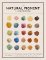 Natural Pigment Handbook