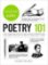 Poetry 101: From Shakespeare and Rupi Kaur to Iambic Pentameter and Blank Verse, Everything You Need to Know about Poetry Poetry 101: From Shakespeare and Rupi Kaur to Iambic Pentameter and Blank Verse, Everything You Need to Know about Poetry