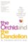 The Orchid and the Dandelion: Why Sensitive People Struggle and How All Can Thri