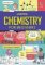 Chemistry for Beginners