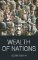 Wealth of Nations