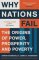 Why Nations Fail Why Nations Fail