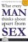 What Every Man Thinks About Apart from Sex What Every Man Thinks About Apart from Sex
