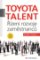Toyota Talent - Řízení rozvoje zaměstnanců podle Toyoty Toyota Talent - Řízení rozvoje zaměstnanců podle Toyoty