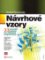 Návrhové vzory Návrhové vzory