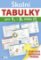 Školní TABULKY pro 1.-3. třídu ZŠ - ČJ, Matematika, Prvouka Školní TABULKY pro 1.-3. třídu ZŠ - ČJ, Matematika, Prvouka