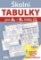 Školní TABULKY pro 6.-9. třídu ZŠ (humanitní předměty)