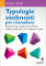 Typologie osobnosti pro manažery Typologie osobnosti pro manažery