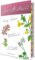 Lady Susan, Watsonovi, Sanditon