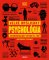 Psychológia