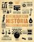 História