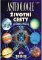 Astrologie - Životní cesty - praktická příručka Astrologie - Životní cesty - praktická příručka