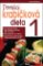 Domácí krabičková dieta Domácí krabičková dieta