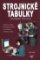 Strojnické tabulky