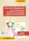Diversity Management Diversity Management