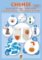 Chemie 8 - Úvod do obecné a anorganické chemie (pracovní sešit) Chemie 8 - Úvod do obecné a anorganické chemie (pracovní sešit)