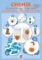 Chemie 8 - Úvod do obecné a anorganické chemie (pracovní sešit) Chemie 8 - Úvod do obecné a anorganické chemie (pracovní sešit)