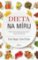 Dieta na míru Dieta na míru