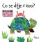 Co se děje v ZOO? - leporelo Co se děje v ZOO? - leporelo